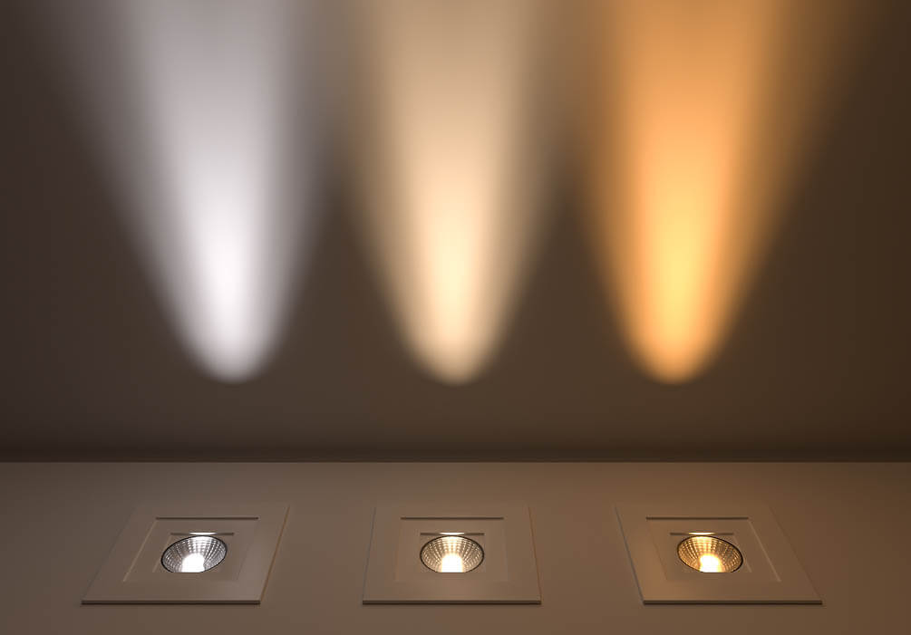 Кривая силы света – КСС