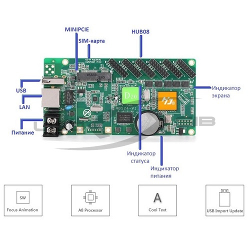 контроллер hd-d20 6*hub08 (не совместимы с нашими модулями) Контроллер HD-D20 6*HUB08 (НЕ СОВМЕСТИМЫ С НАШИМИ МОДУЛЯМИ)